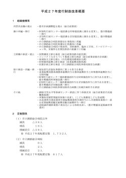 平成27年度行財政改革概要