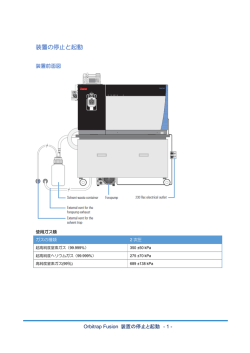 装置の停止と起動 - Thermo Scientific