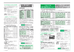 業 田植