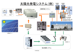 太陽光発電シ システム（例） 電力量計
