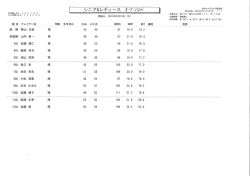 3/19シニア＆レディースコンペ成績結果