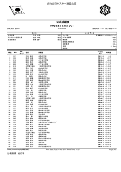 公式成績表