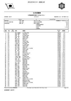 公式成績表 - 赤倉温泉観光協会