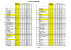 （参考例）（PDF 126.4KB）
