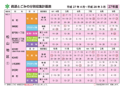 松山地区（1）（PDF：445.8KB）