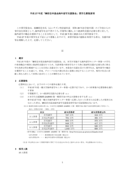 平成 27 年度「榊原忠幸基金海外留学支援資金」奨学生募集