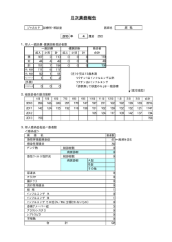 ① JJC医療相談室月次報告