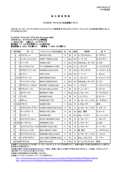 JRA報道室 4月4日（土） ロイヤルランドウィック競馬場 1，600m（芝） 3
