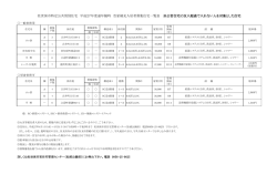 随時募集する特定公共賃貸住宅一覧のダウンロード（PDF