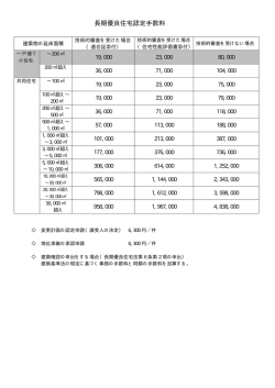 長期優良住宅認定手数料 (ファイル名：cyoukitesuryouhyou.pdf サイズ