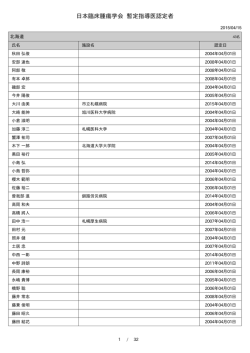 暫定指導医名簿 (PDF)