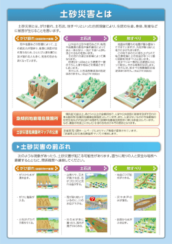 土砂災害とは