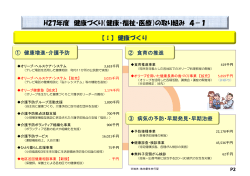 H27年度 健康づくり（健康・福祉・医療）の取り組み 4－1