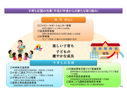 楽しい子育ち 子どもの 健やかな成長