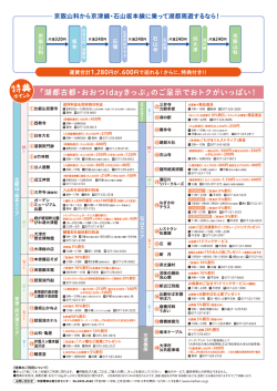 r湖都古都・おおつーdayきっぷ」のご利用でおトクがいっぱ