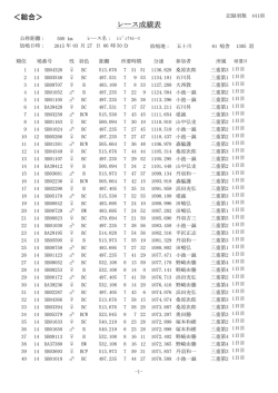 ＜総合＞ レース成績表