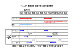 再登録申請の流れ（JBA版）