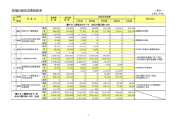資料1（PDF：96KB）