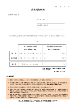 売上高比較表（PDF 167.5KB）