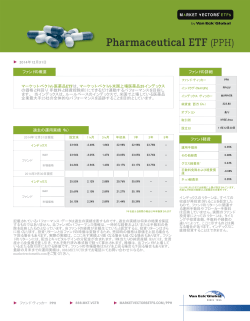 マーケット ベクトル 医薬品ETF(PPH)
