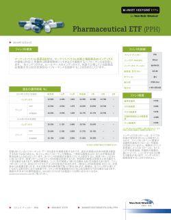 マーケット ベクトル 医薬品ETF(PPH)