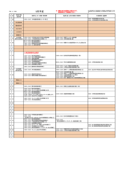 5月予定 - 仙台市教育センター