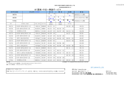 2015/03/23 17:37 07.関東・中京～寧波サービス.pdf
