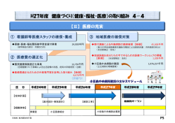 H27年度 健康づくり（健康・福祉・医療）の取り組み 4－4