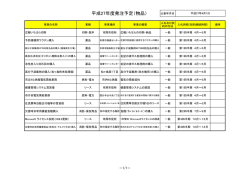 平成27年度発注予定（物品）