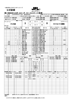 公式記録 - 日本フットボールリーグ