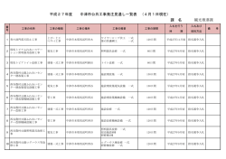 観光推進課[PDF：156KB]