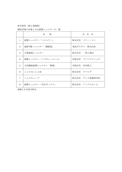参考資料（第2条関係） 補助事業の対象となる耐震シェルターの一覧 名