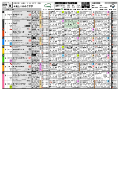 阪神 III AAよ III AAま III Aじも III AAむ III AJふ III AAふ
