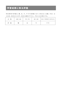 学習成果に係る評価