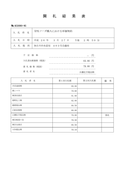 苛性ソーダ購入における単価契約