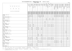 た・ち （422KB）