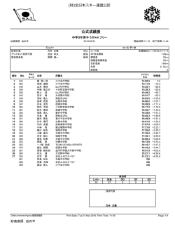 公式成績表