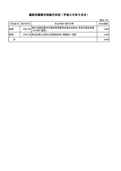 議長交際費月別執行状況（平成26年5月分）