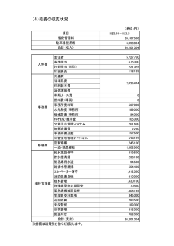 （4）経費の収支状況