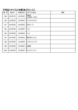 譲りたい品物の情報 （.pdf：45.1KB）