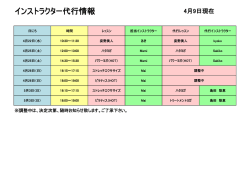 インストラクター代行情報