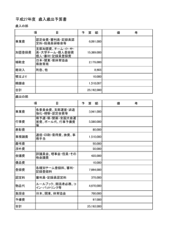 平成27年予算書 - 埼玉県ソフトボール協会