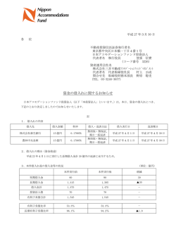 資金の借入れに関するお知らせ - 日本アコモデーションファンド投資法人