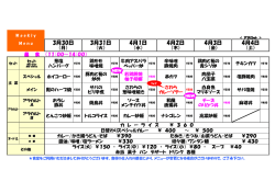 3月30日 3月31日 4月1日 4月2日 4月3日 4月4日