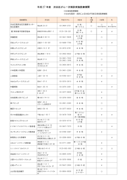 平成 27 年度 渋谷区がん一次検診実施医療機関