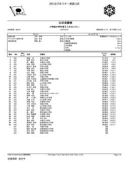 公式成績表 - 赤倉温泉観光協会