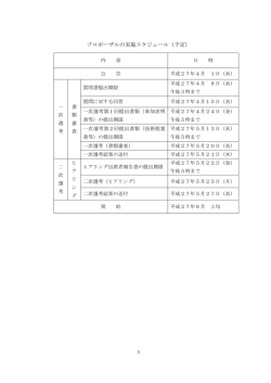 プロポーザルの実施スケジュール（予定）