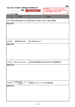 資料6 事前質問記入票 （PDF 185.2KB）