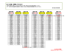 「英語9」クラス分け表（4/2更新）（PDF/78KB）