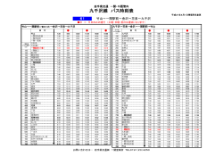 九千沢線 バス時刻表